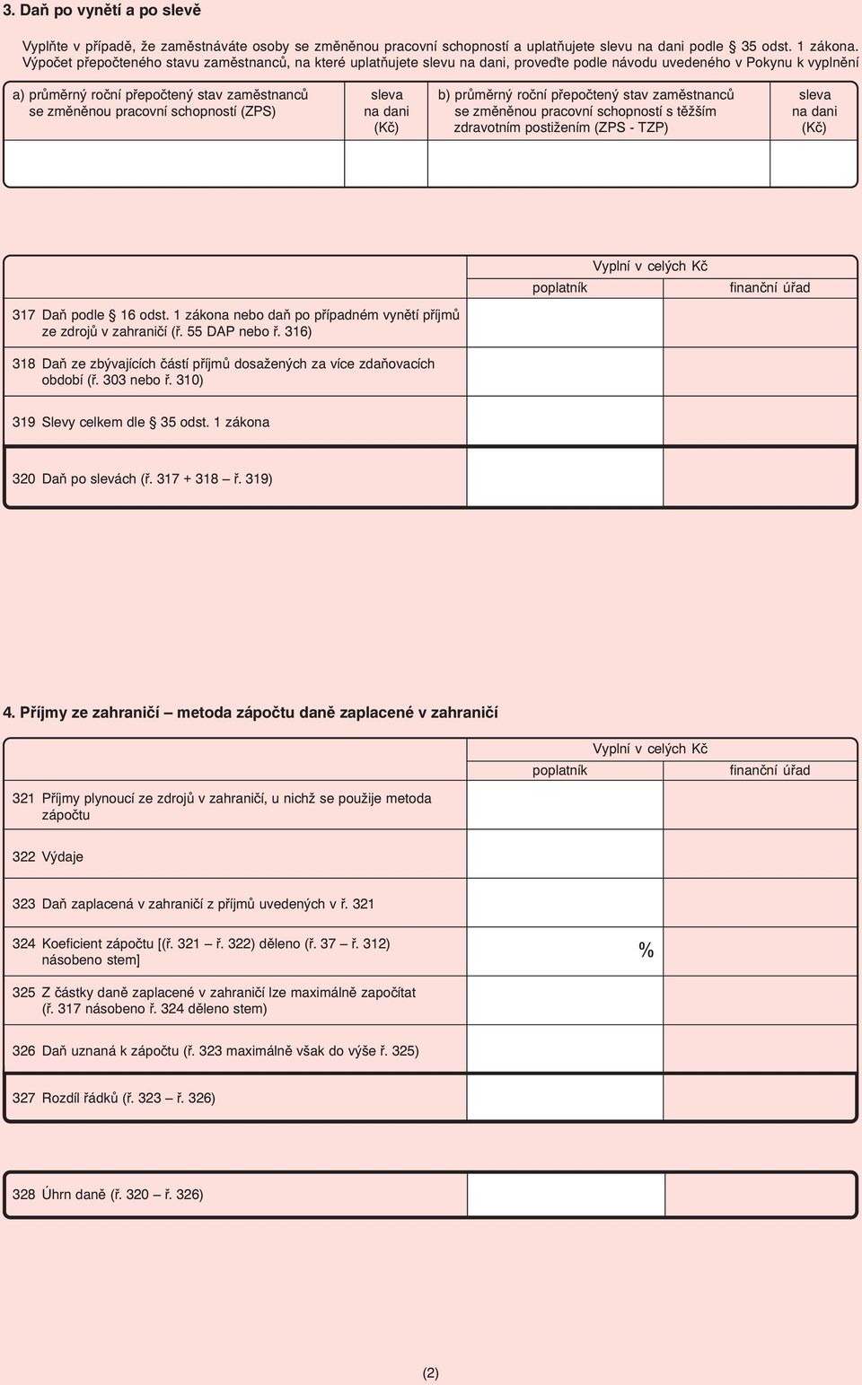 přepočtený stav zaměstnanců sleva se změněnou pracovní schopností (ZPS) na dani se změněnou pracovní schopností s těžším na dani (Kč) zdravotním postižením (ZPS - TZP) (Kč) 317 Daň podle 16 odst.