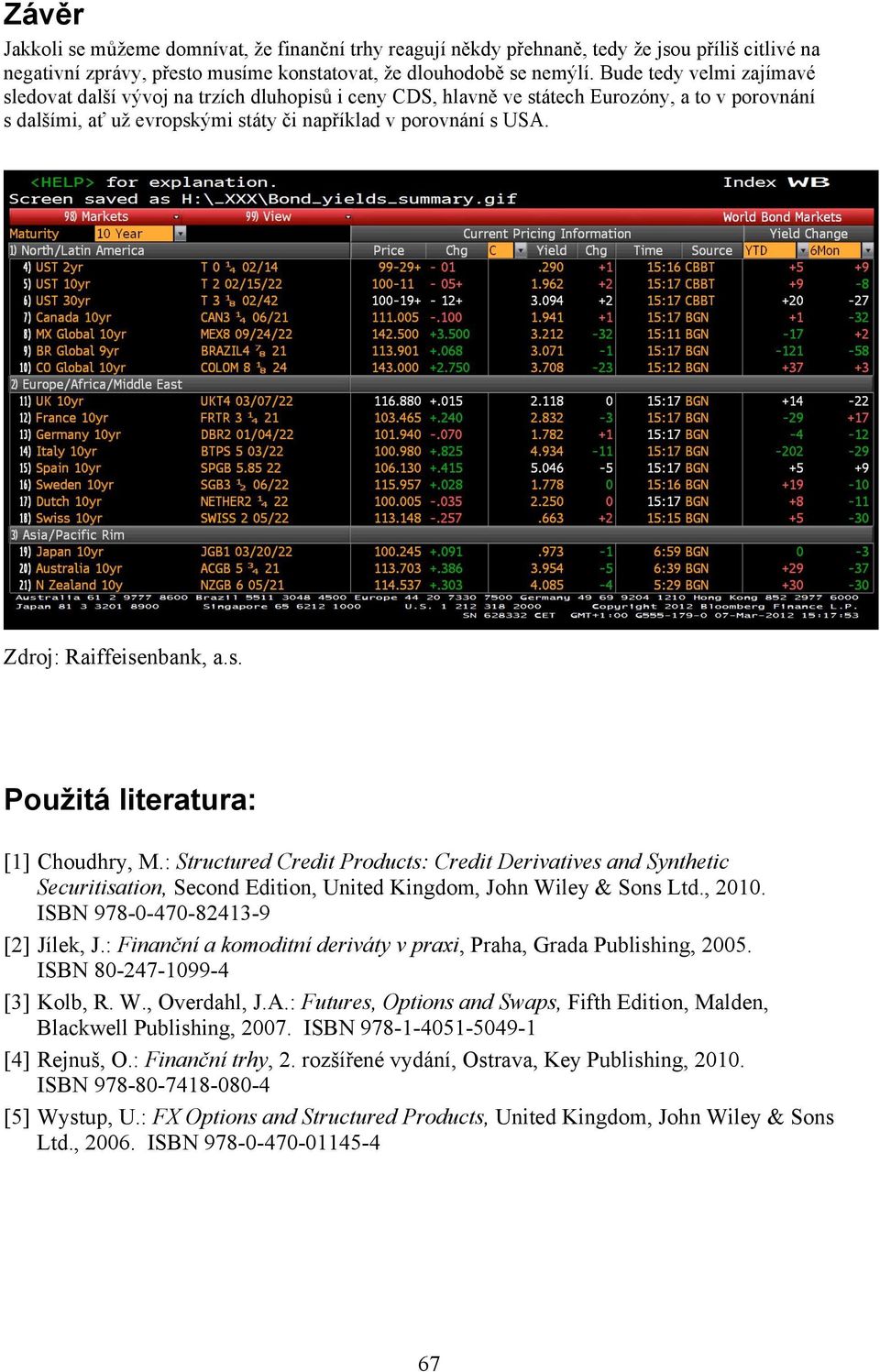 Zdroj: Raiffeisenbank, a.s. Použitá literatura: [1] Choudhry, M.: Structured Credit Products: Credit Derivatives and Synthetic Securitisation, Second Edition, United Kingdom, John Wiley & Sons Ltd.