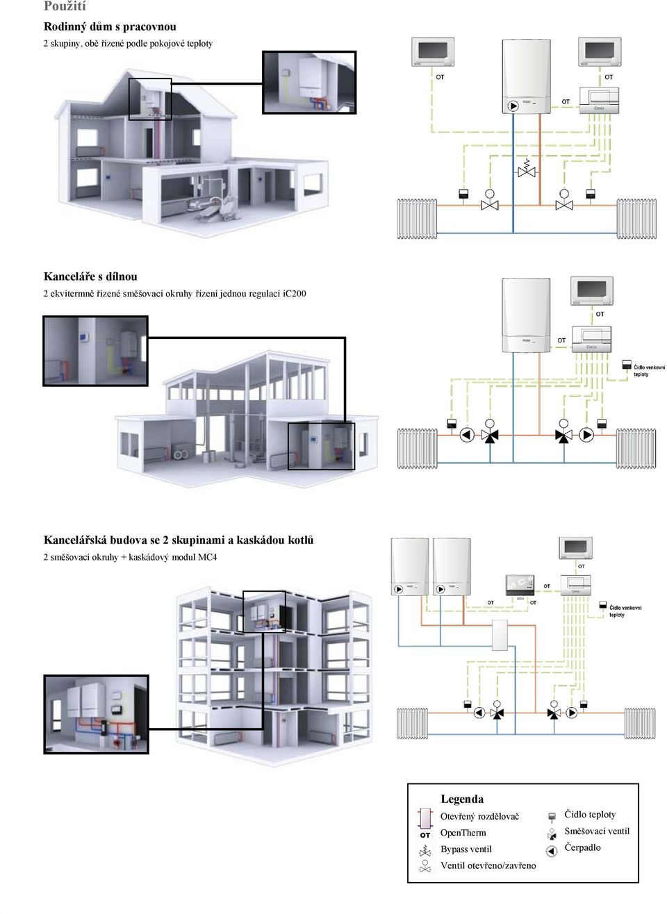 se 2 skupinami a kaskádou kotlů 2 směšovací okruhy + kaskádový modul MC4 Legenda Otevřený