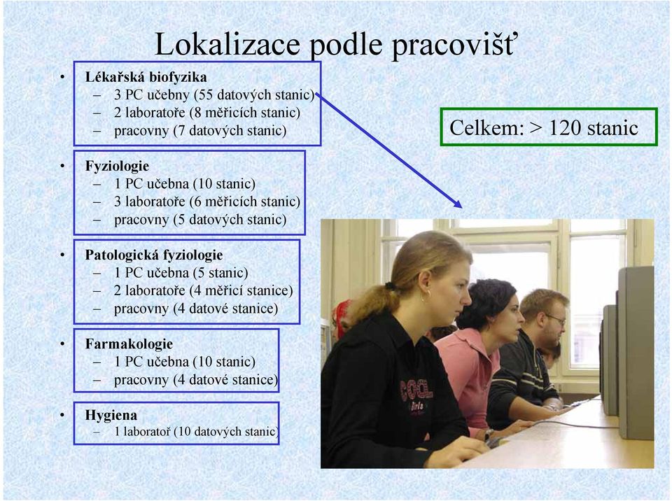 stanic) Patologická fyziologie 1 PC učebna (5 stanic) 2 laboratoře (4 měřicí stanice) pracovny (4 datové stanice)