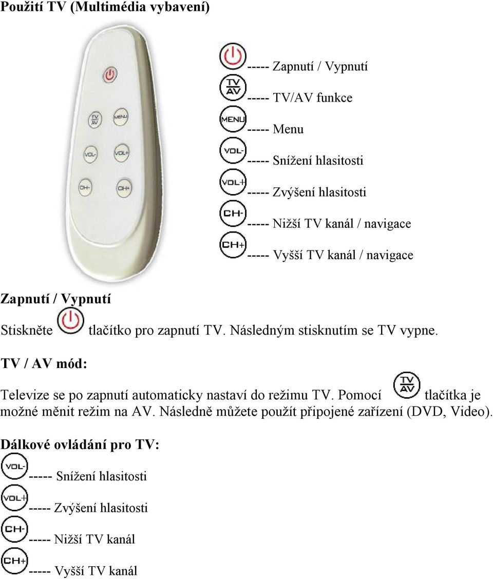 TV / AV mód: Televize se po zapnutí automaticky nastaví do režimu TV. Pomocí tlačítka je možné měnit režim na AV.