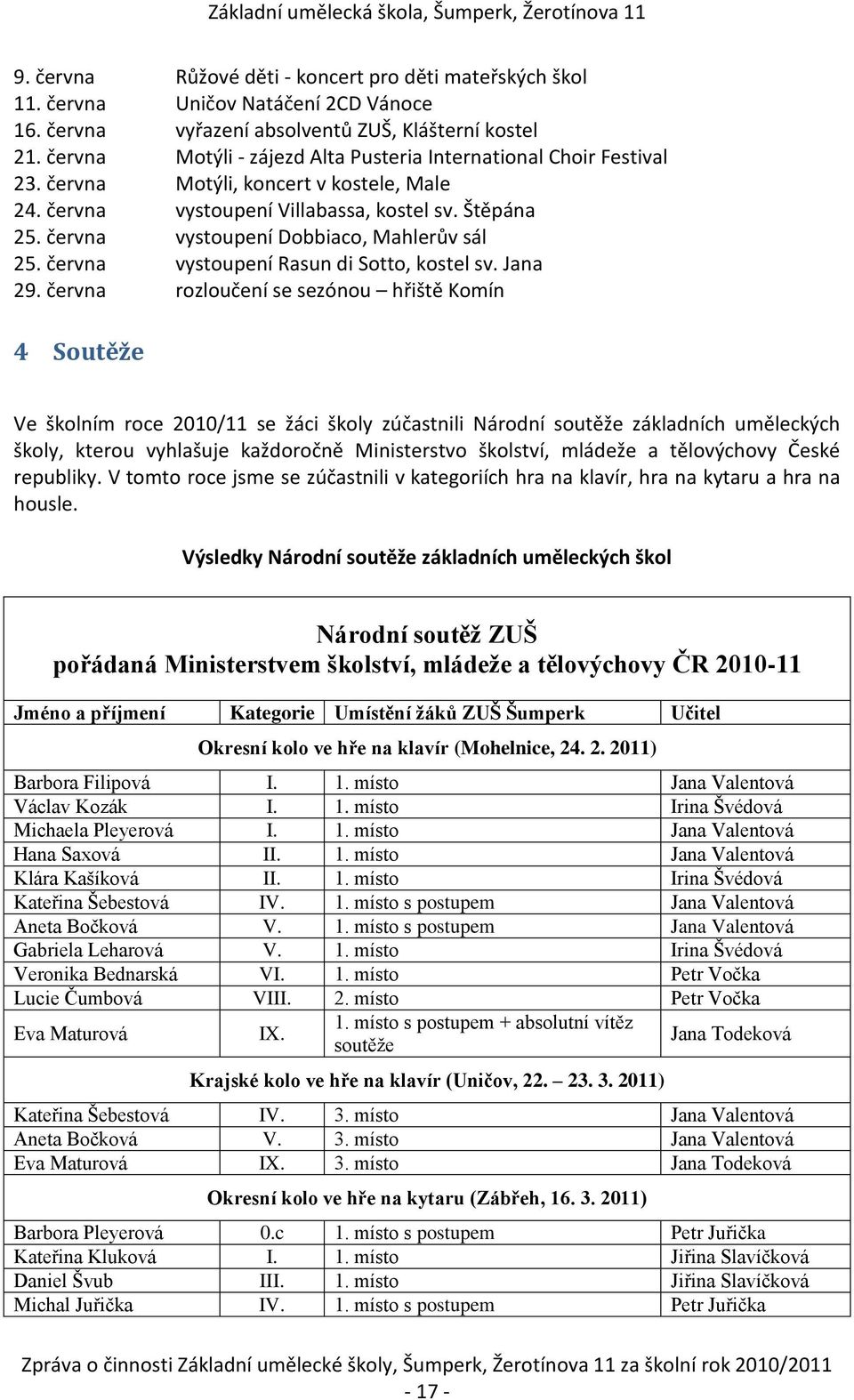 června vystoupení Dobbiaco, Mahlerův sál 25. června vystoupení Rasun di Sotto, kostel sv. Jana 29.