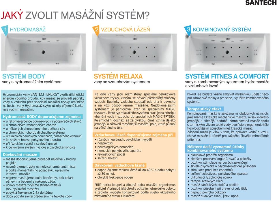 vody a vzduchu přes speciální masážní trysky umístěné na bocích vany. Hydromasáž svými účinky příjemně konkuruje ručním masážím.