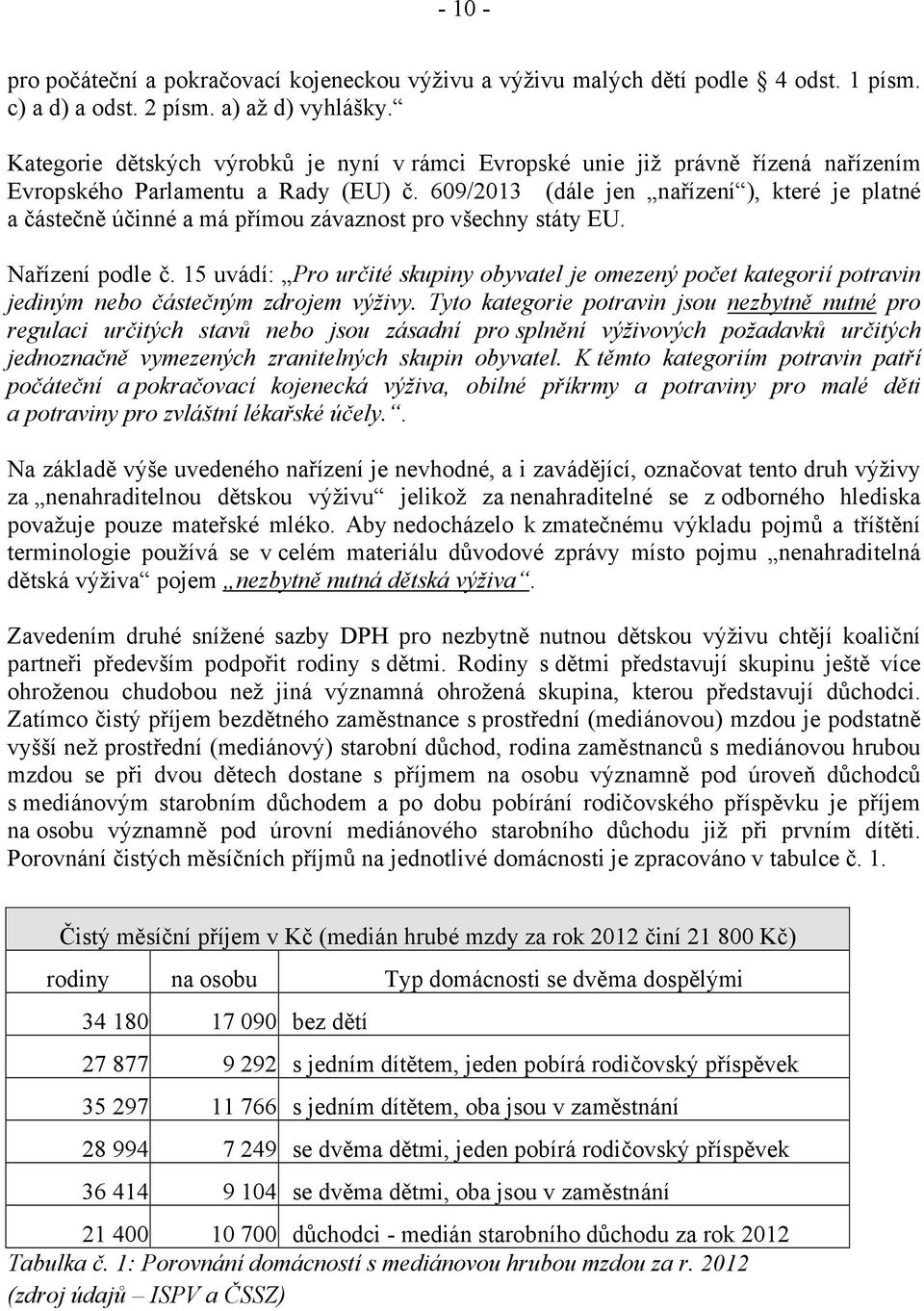 609/2013 (dále jen nařízení ), které je platné a částečně účinné a má přímou závaznost pro všechny státy EU. Nařízení podle č.