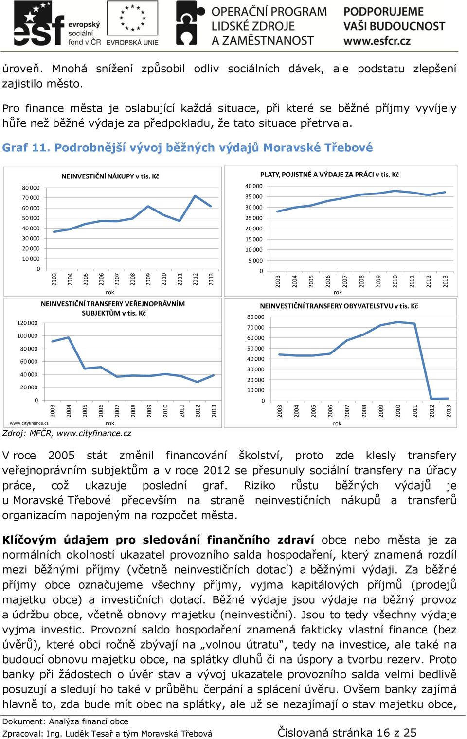 Pro finance města je oslabující každá situace, při které se běžné příjmy vyvíjely hůře než běžné výdaje za předpokladu, že tato situace přetrvala. Graf 11.