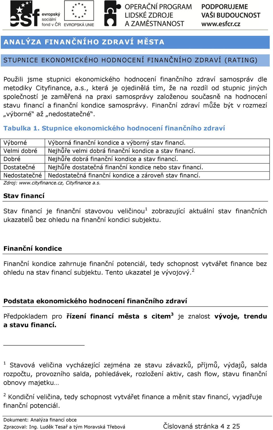 Finanční zdraví může být v rozmezí výborné až nedostatečné. Tabulka 1.