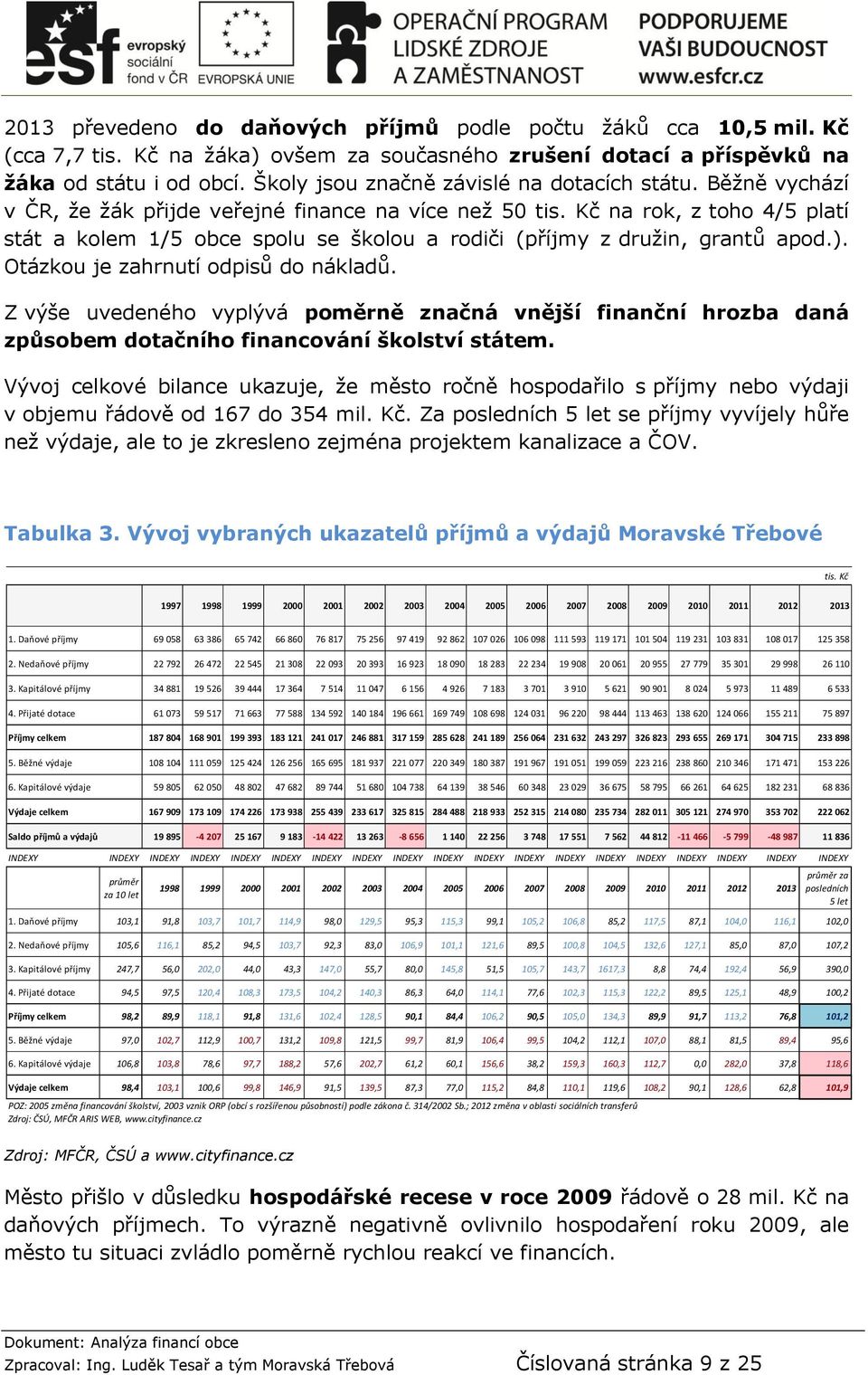 Kč na rok, z toho 4/5 platí stát a kolem 1/5 obce spolu se školou a rodiči (příjmy z družin, grantů apod.). Otázkou je zahrnutí odpisů do nákladů.