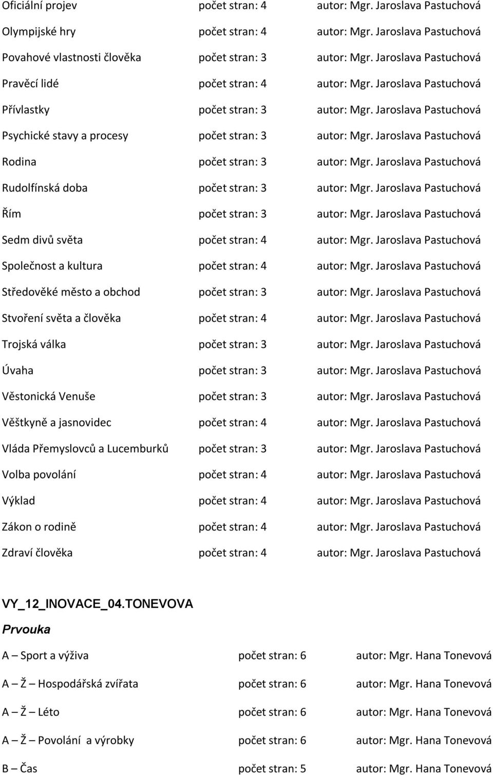 Jaroslava Pastuchová Rodina počet stran: 3 autor: Mgr. Jaroslava Pastuchová Rudolfínská doba počet stran: 3 autor: Mgr. Jaroslava Pastuchová Řím počet stran: 3 autor: Mgr.