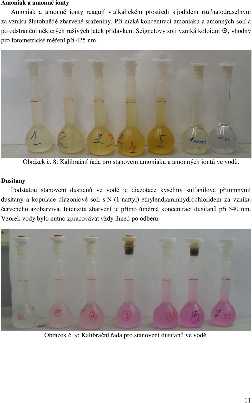 8: Kalibrační řada pro stanovení amoniaku a amonných iontů ve vodě.