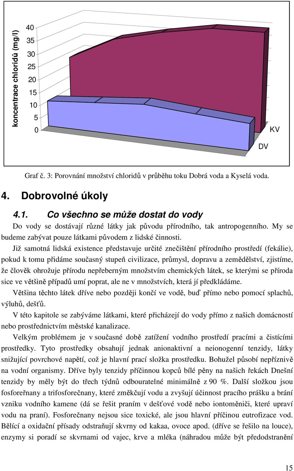 Již samotná lidská existence představuje určité znečištění přírodního prostředí (fekálie), pokud k tomu přidáme současný stupeň civilizace, průmysl, dopravu a zemědělství, zjistíme, že člověk