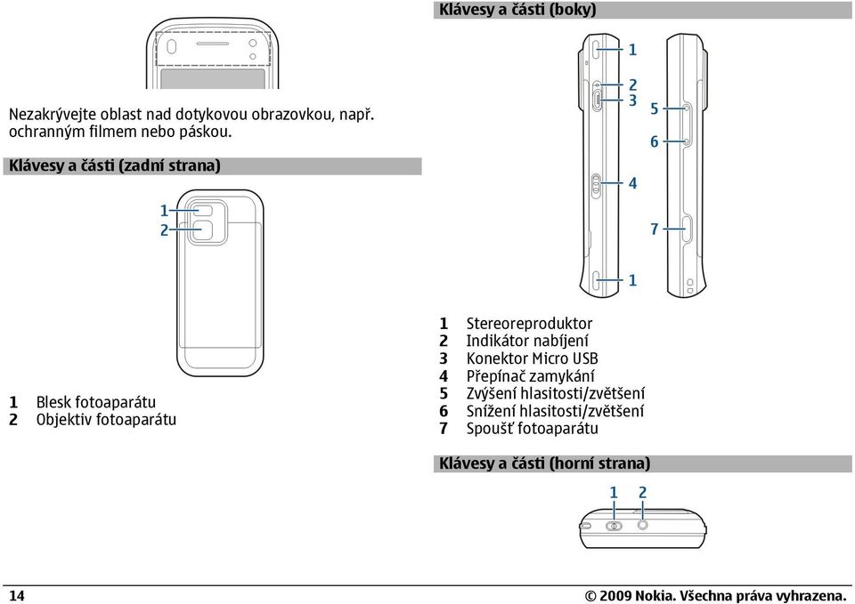 Klávesy a části (zadní strana) 1 Blesk fotoaparátu 2 Objektiv fotoaparátu 1 Stereoreproduktor