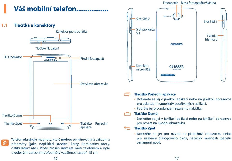 Konektor micro-usb Dotyková obrazovka Tlačítko Domů Tlačítko Zpět Tlačítko aplikace Poslední Telefon obsahuje magnety, které mohou ovlivňovat jiná zařízení a předměty (jako například kreditní karty,