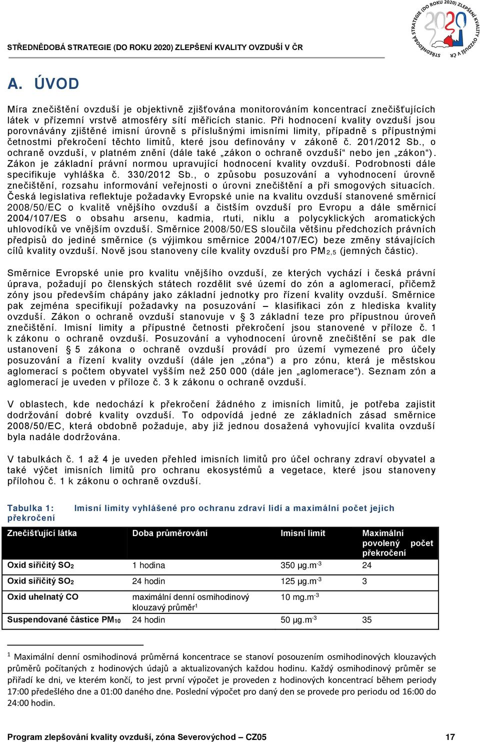 201/2012 Sb., o ochraně ovzduší, v platném znění (dále také zákon o ochraně ovzduší nebo jen zákon ). Zákon je základní právní normou upravující hodnocení kvality ovzduší.
