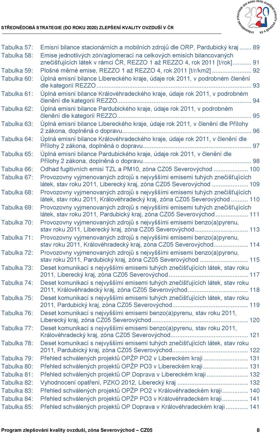 .. 91 Tabulka 59: Plošné měrné emise, REZZO 1 až REZZO 4, rok 2011 [t/r/km2]... 92 Tabulka 60: Úplná emisní bilance Libereckého kraje, údaje rok 2011, v podrobném členění dle kategorií REZZO.