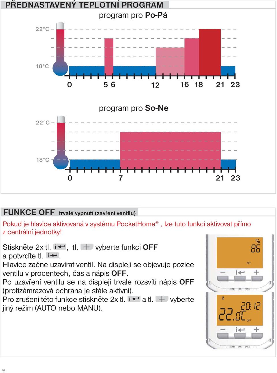 vyberte funkci OFF a potvrďte tl. i. Hlavice začne uzavírat ventil. Na displeji se objevuje pozice ventilu v procentech, čas a nápis OFF.