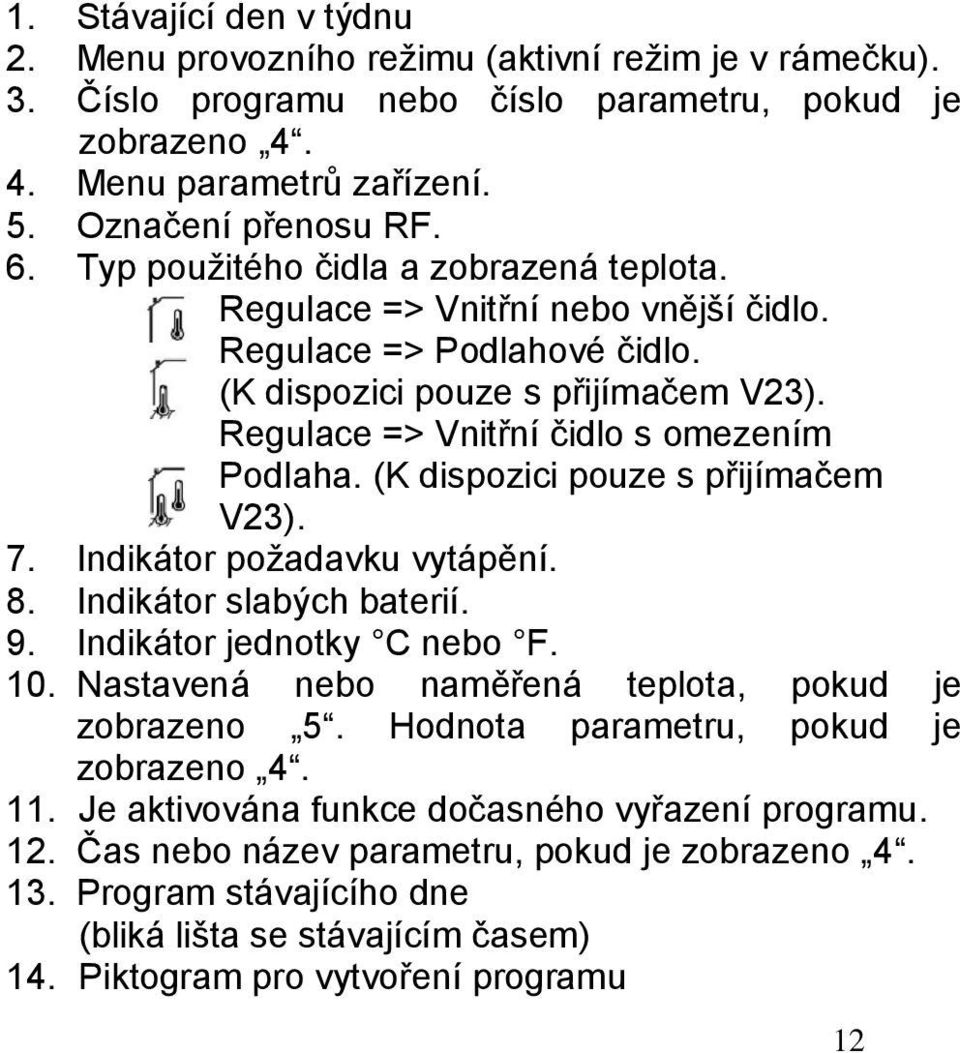 (K dispozici pouze s přijímačem V23). 7. Indikátor požadavku vytápění. 8. Indikátor slabých baterií. 9. Indikátor jednotky C nebo F. 10. Nastavená nebo naměřená teplota, pokud je zobrazeno 5.