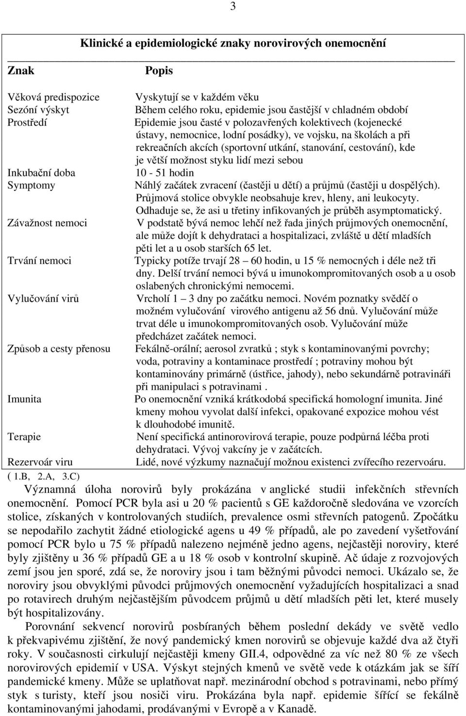 větší možnost styku lidí mezi sebou Inkubační doba 10-51 hodin Symptomy Náhlý začátek zvracení (častěji u dětí) a průjmů (častěji u dospělých).