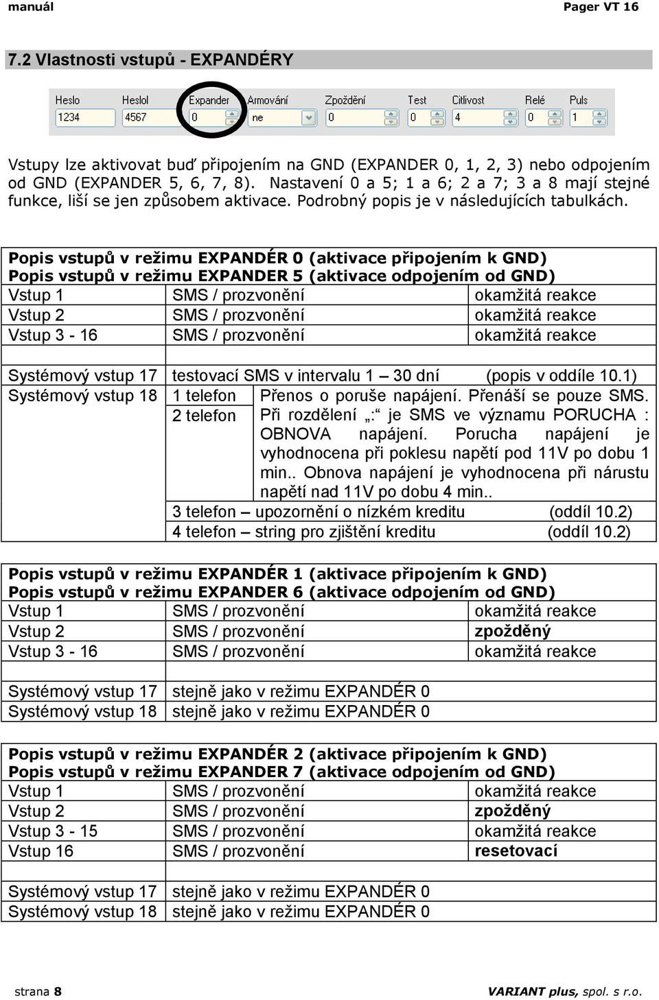 Popis vstupů v režimu EXPANDÉR 0 (aktivace připojením k GND) Popis vstupů v režimu EXPANDER 5 (aktivace odpojením od GND) Vstup 1 SMS / prozvonění okamžitá reakce Vstup 2 SMS / prozvonění okamžitá