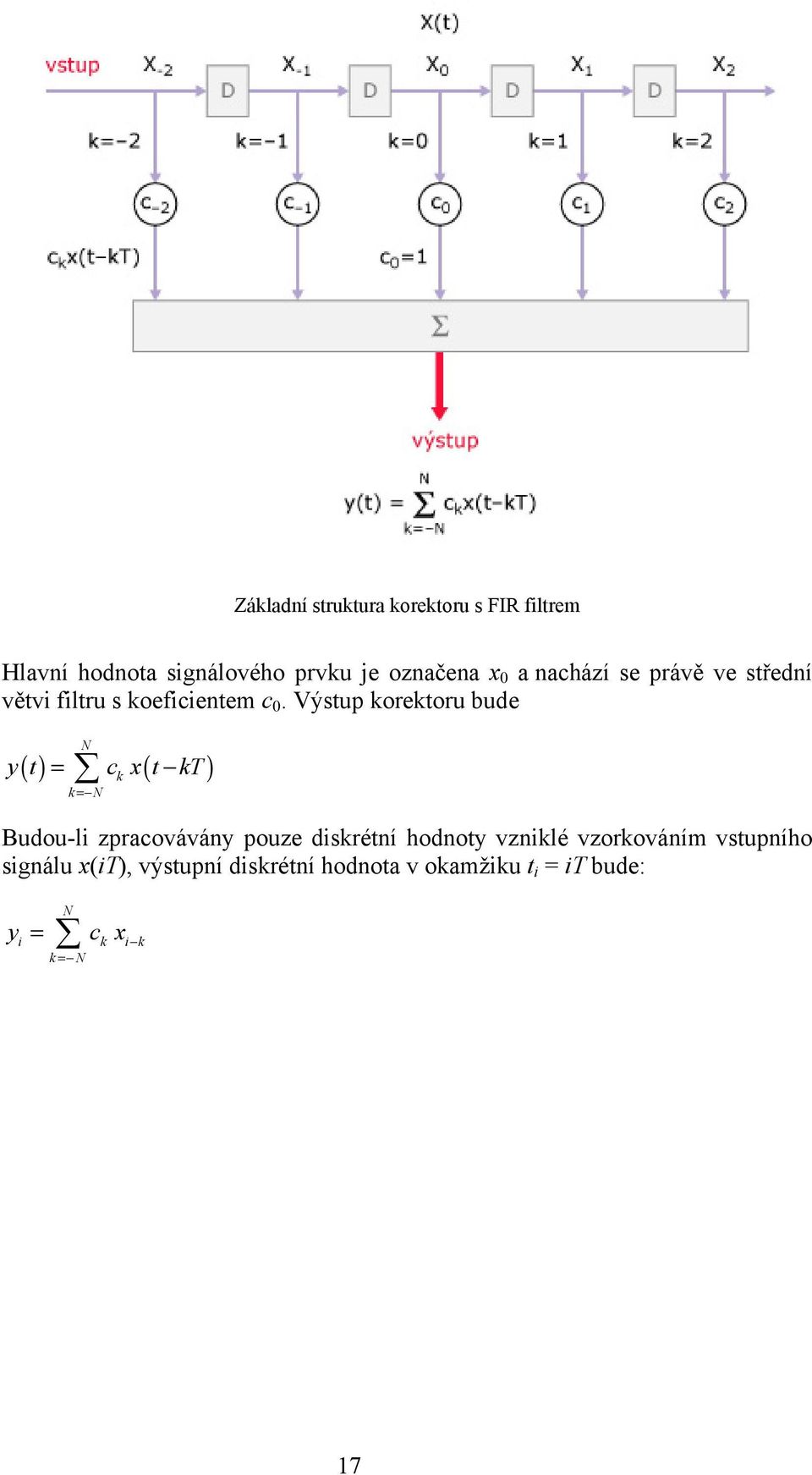 Výstup korektoru bude N () = ( ) y t c x t kt k= N k Budou-li zpracovávány pouze diskrétní