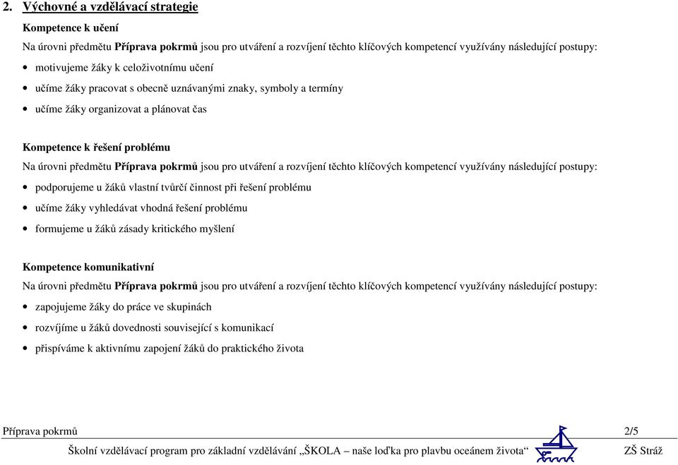 problému učíme žáky vyhledávat vhodná řešení problému formujeme u žáků zásady kritického myšlení Kompetence komunikativní zapojujeme žáky do