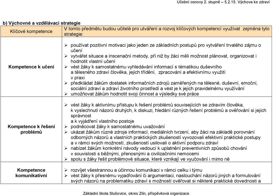 plánovat, organizovat i hodnotit vlastní učení vést žáky k samostatnému vyhledávání informací s tématikou duševního a tělesného zdraví člověka, jejich třídění, zpracování a efektivnímu využití v