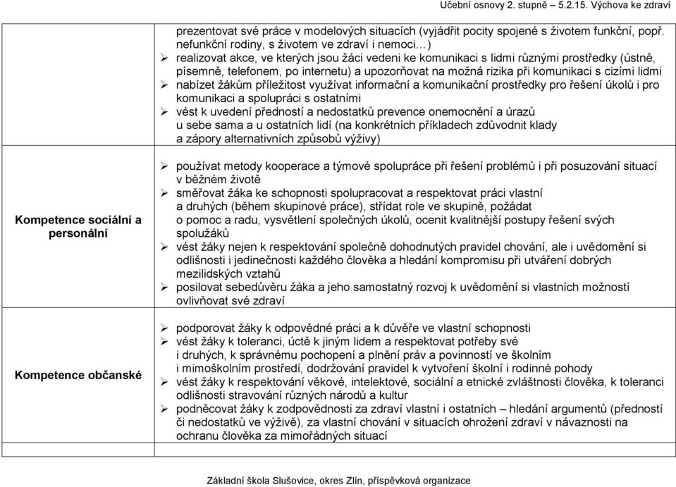 rizika při komunikaci s cizími lidmi nabízet žákům příležitost využívat informační a komunikační prostředky pro řešení úkolů i pro komunikaci a spolupráci s ostatními vést k uvedení předností a