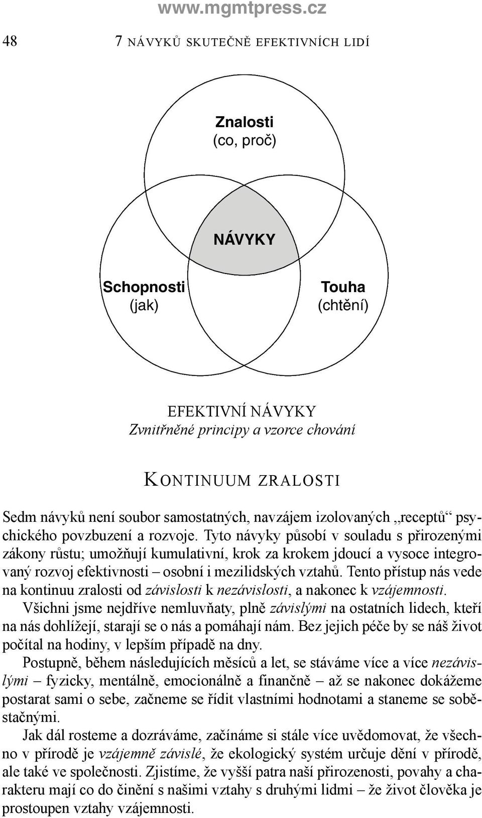 Tyto návyky působí v souladu s přirozenými zákony růstu; umožňují kumulativní, krok za krokem jdoucí a vysoce integrovaný rozvoj efektivnosti osobní i mezilidských vztahů.