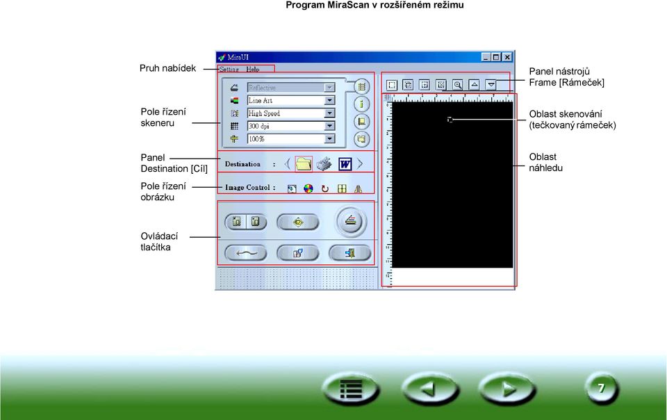 Oblast skenování (tečkovaný rámeček) Panel