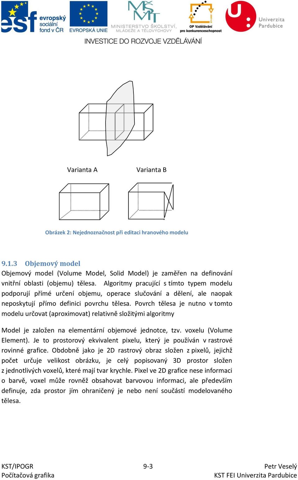 Povrch tělesa je nutno v tomto modelu určovat (aproximovat) relativně složitými algoritmy Model je založen na elementární objemové jednotce, tzv. voxelu (Volume Element).