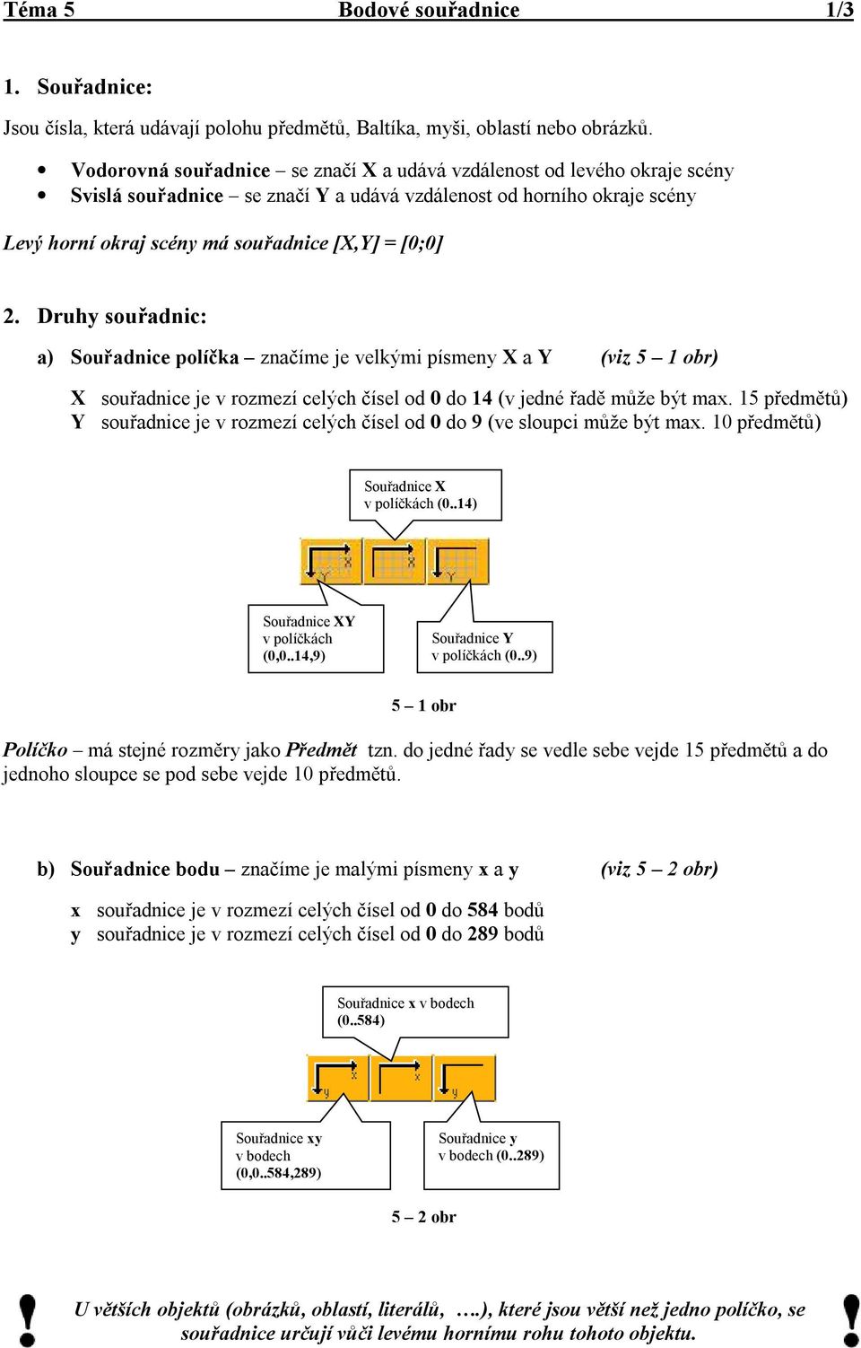 Druhy souřadnic: a) Souřadnice políčka značíme je velkými písmeny X a Y (viz 5 1 obr) X souřadnice je v rozmezí celých čísel od 0 do 14 (v jedné řadě může být max.