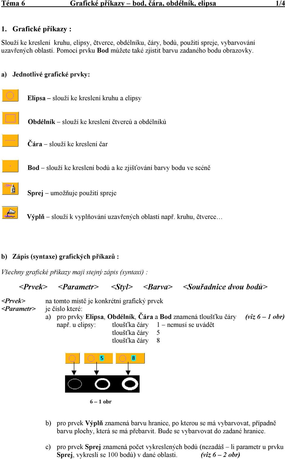 a) Jednotlivé grafické prvky: Elipsa slouží ke kreslení kruhu a elipsy Obdélník slouží ke kreslení čtverců a obdélníků Čára slouží ke kreslení čar Bod slouží ke kreslení bodů a ke zjišťování barvy