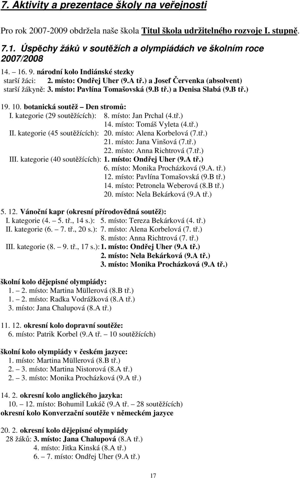 botanická soutěž Den stromů: I. kategorie (29 soutěžících): 8. místo: Jan Prchal (4.tř.) 14. místo: Tomáš Vyleta (4.tř.) II. kategorie (45 soutěžících): 20. místo: Alena Korbelová (7.tř.) 21.