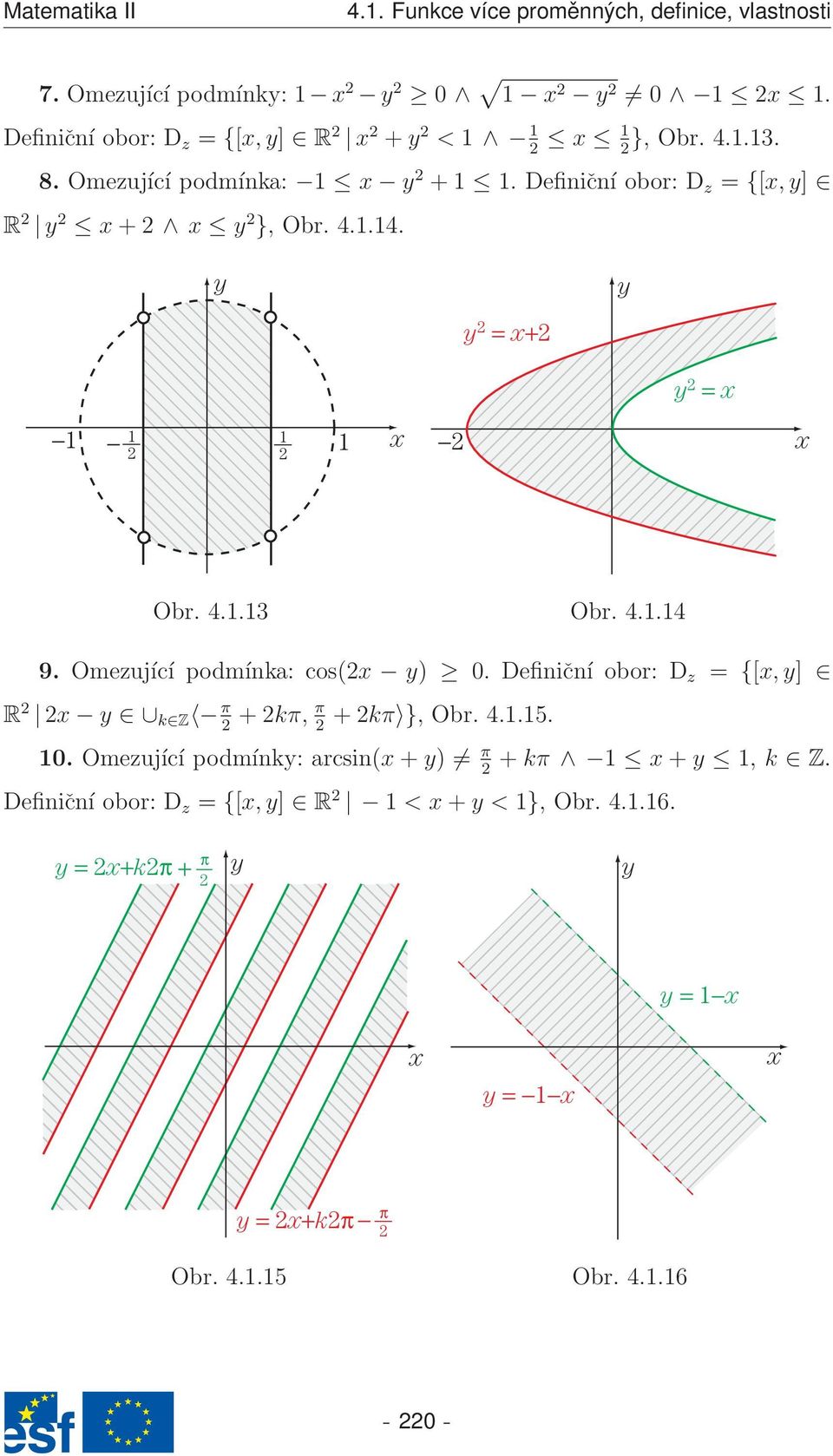 4..4. 2 = +2 2 = 2 2 2 Obr. 4.. Obr. 4..4 9. Omezující podmínka: cos(2 ) 0.