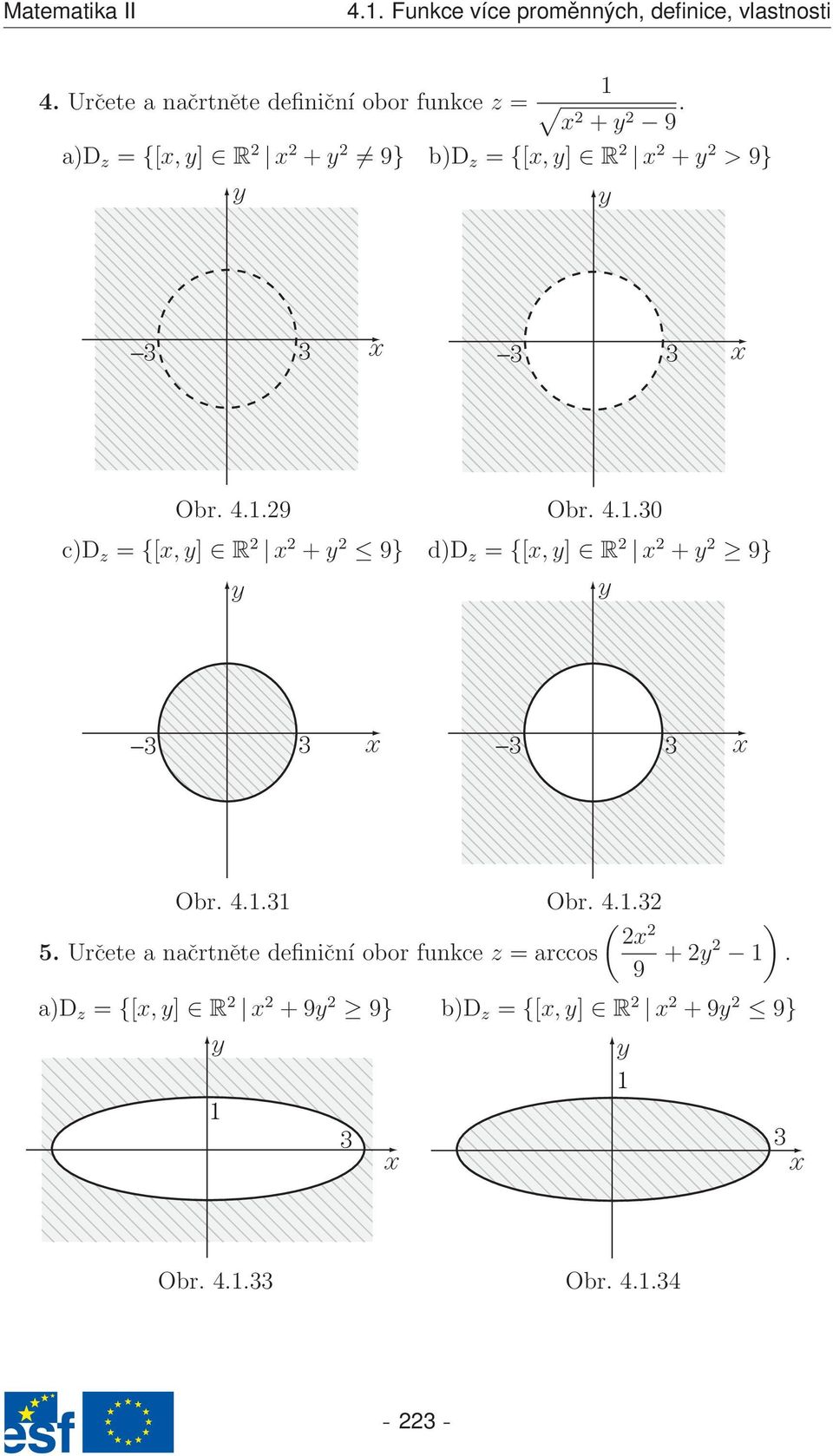 a)d z = {[,] R 2 2 + 2 9} b)d z = {[,] R 2 2 + 2 > 9} Obr. 4.