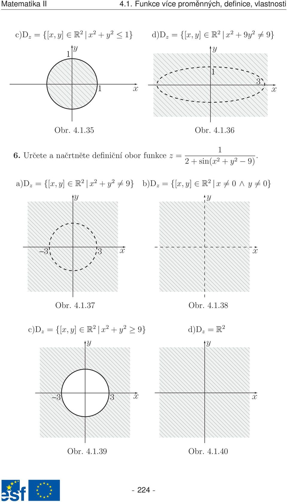 Určete a načrtněte definiční obor funkce z = 2 + sin( 2 + 2 9).