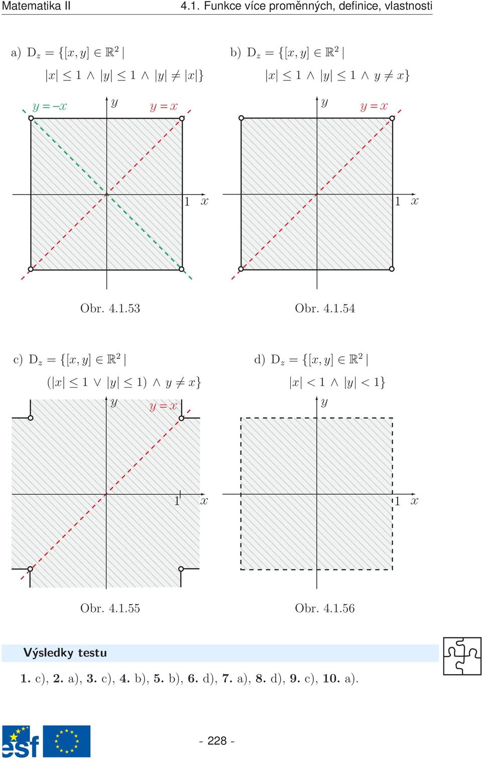 .5 Obr. 4..54 c) D z = {[,] R 2 ( ) } = d) D z = {[,] R 2 < < } Obr.