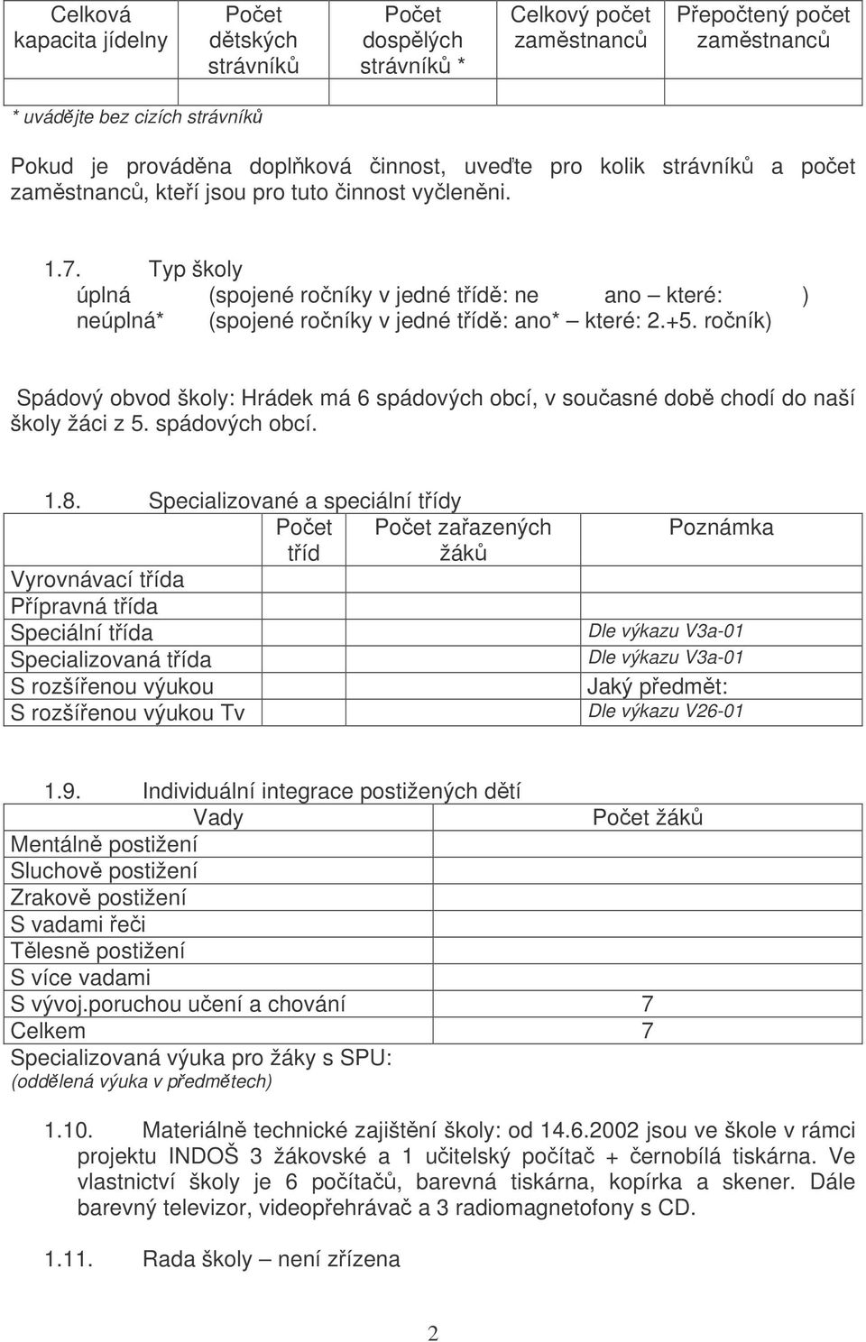 Typ školy úplná (spojené ročníky v jedné třídě: ne ano které: ) neúplná* (spojené ročníky v jedné třídě: ano* které: 2.+5.