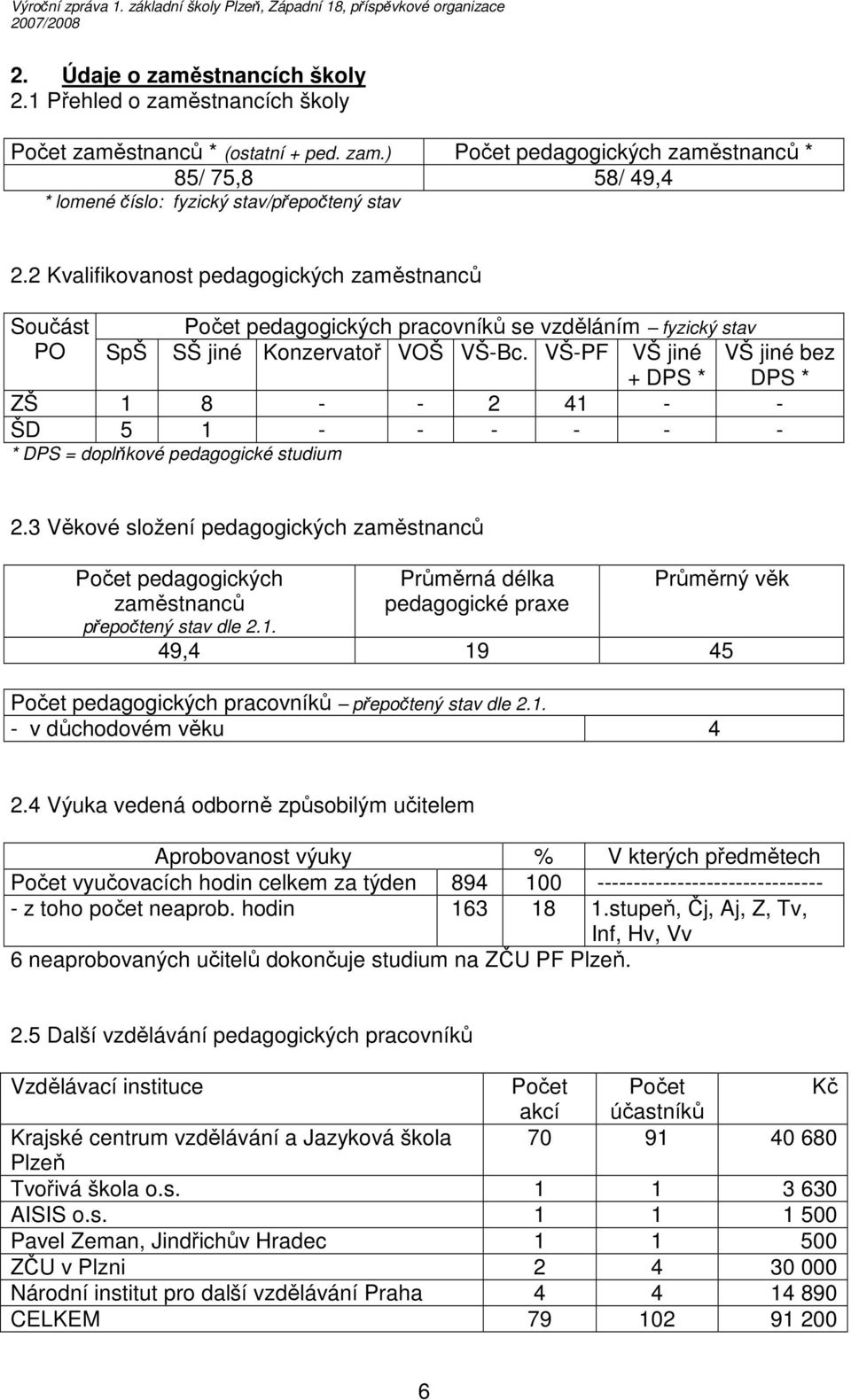 VŠ-PF VŠ jiné + DPS * VŠ jiné bez DPS * ZŠ 1 8 - - 2 41 - - ŠD 5 1 - - - - - - * DPS = doplňkové pedagogické studium 2.