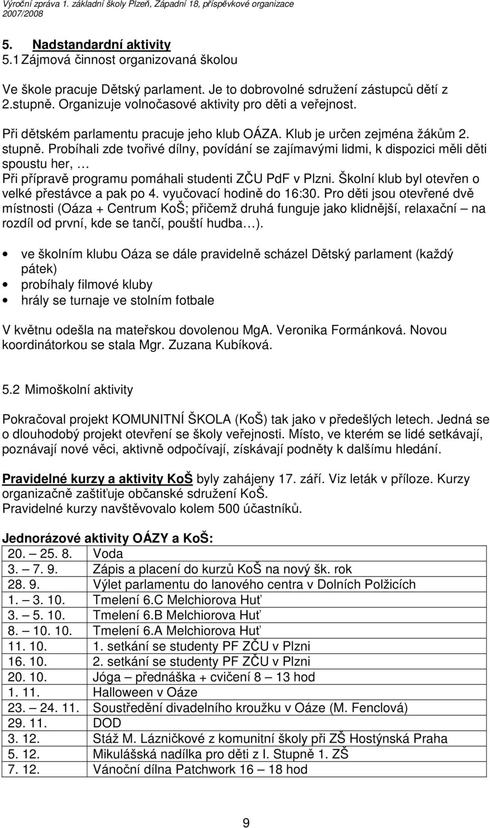 Probíhali zde tvořivé dílny, povídání se zajímavými lidmi, k dispozici měli děti spoustu her, Při přípravě programu pomáhali studenti ZČU PdF v Plzni.