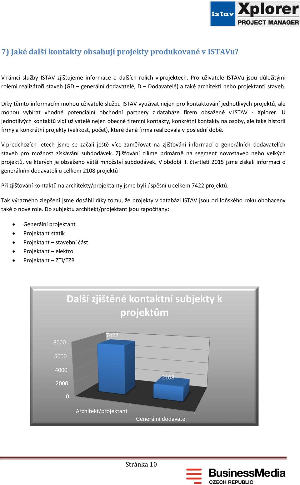 Díky těmto informacím mohou uživatelé službu ISTAV využívat nejen pro kontaktování jednotlivých projektů, ale mohou vybírat vhodné potenciální obchodní partnery z databáze firem obsažené v ISTAV -