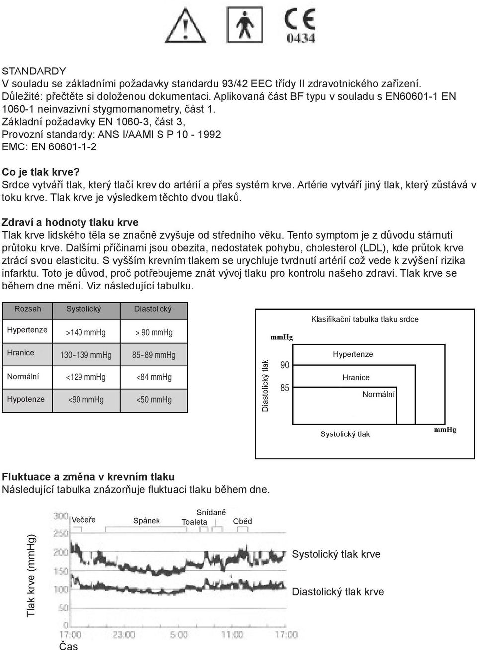 Základní požadavky EN 1060-3, část 3, Provozní standardy: ANS I/AAMI S P 10-1992 EMC: EN 60601-1-2 Co je tlak krve? Srdce vytváří tlak, který tlačí krev do artérií a přes systém krve.