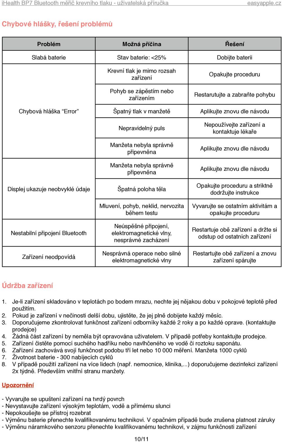 puls Manžeta nebyla správně připevněna Manžeta nebyla správně připevněna Špatná poloha těla Mluvení, pohyb, neklid, nervozita během testu Neúspěšné připojení, elektromagnetické vlny, nesprávné