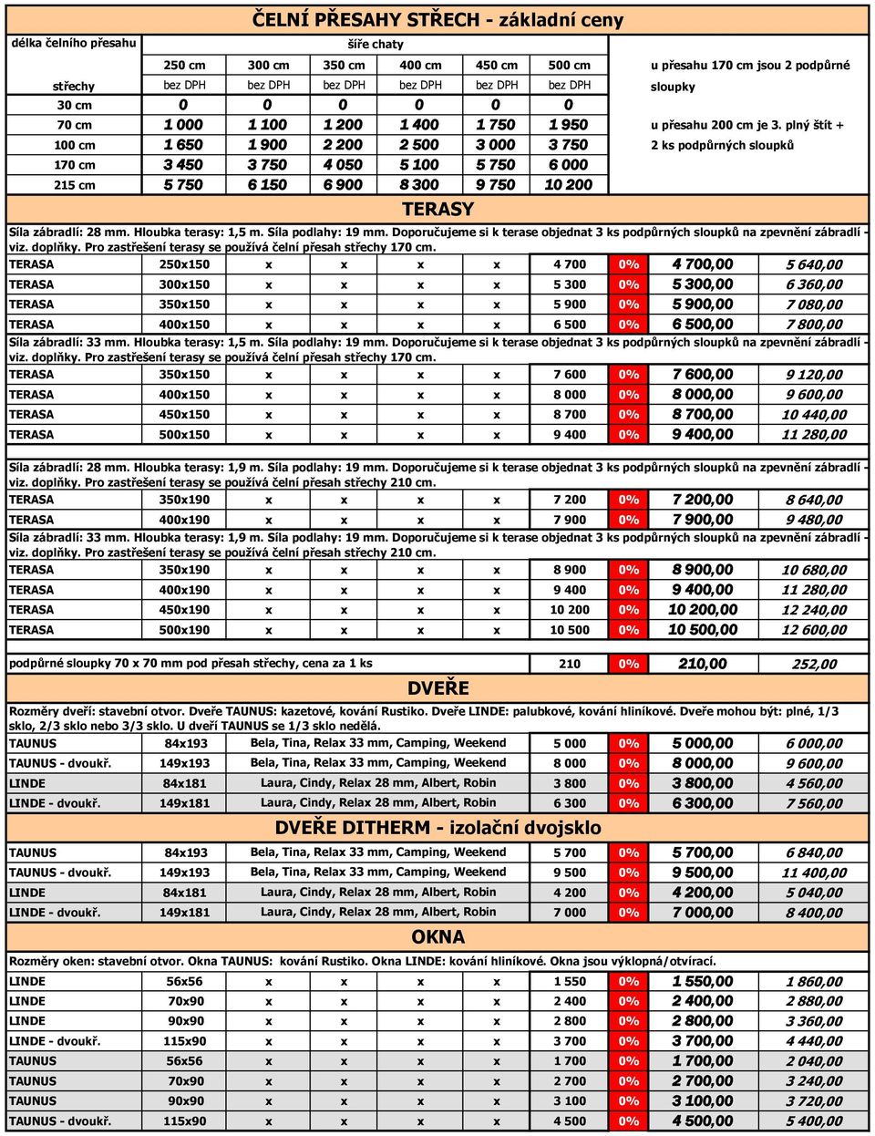plný štít + 100 cm 1 650 1 900 2 200 2 500 3 000 3 750 2 ks podpůrných sloupků 170 cm 3 450 3 750 4 050 5 100 5 750 6 000 215 cm 5 750 6 150 6 900 8 300 9 750 10 200 Síla zábradlí: 28 mm.