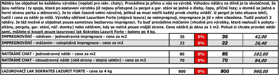 stání se jedná o dlaby, čepy, příčné řezy; u domků se jedná o horní stranu perka u stěnovnic). Je to však časově velmi náročné, jelikoţ se musí natřít kaţdý prvek chatky zvlášť.