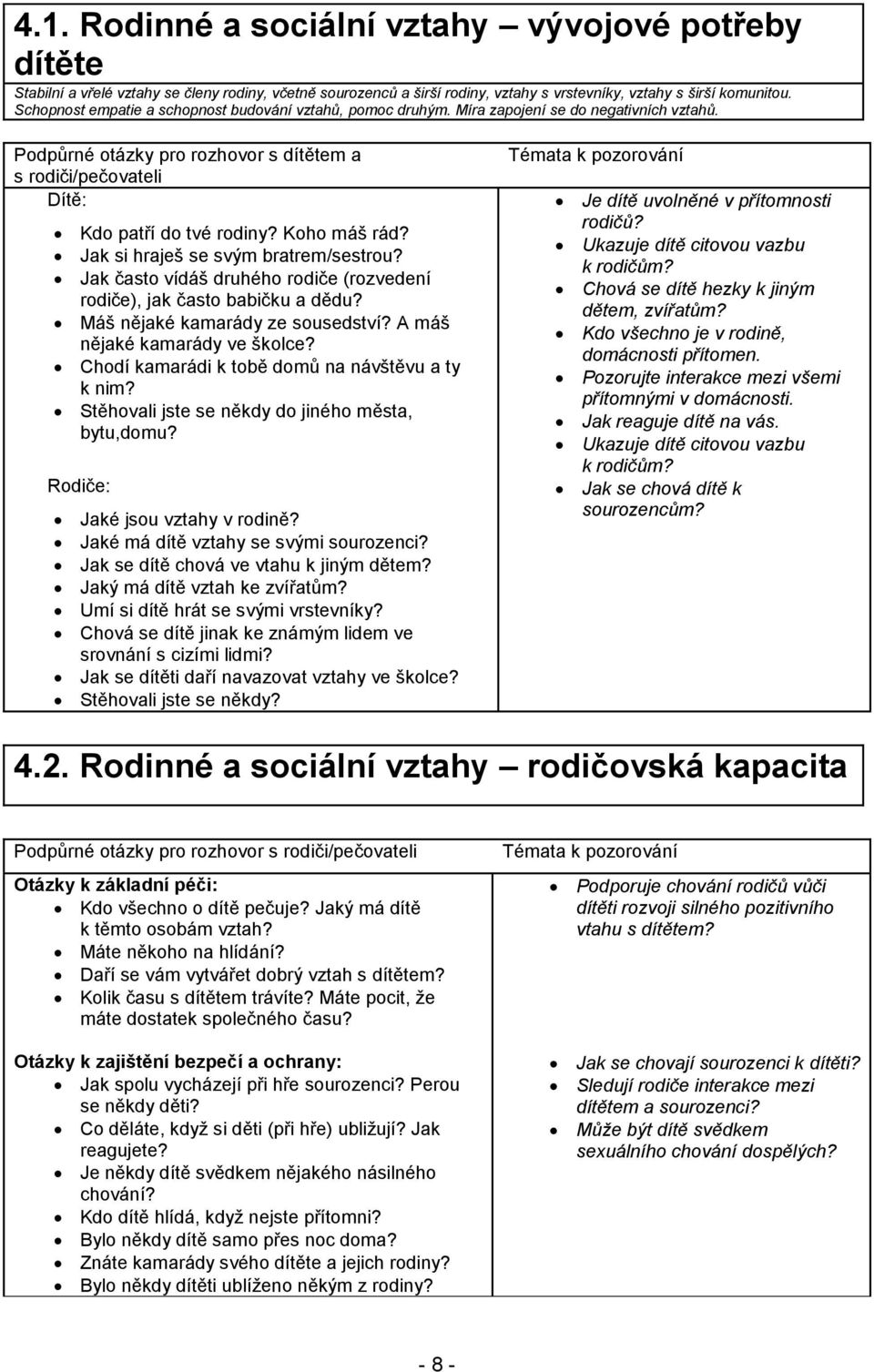 Koho máš rád? Jak si hraješ se svým bratrem/sestrou? Jak často vídáš druhého rodiče (rozvedení rodiče), jak často babičku a dědu? Máš nějaké kamarády ze sousedství? A máš nějaké kamarády ve školce?