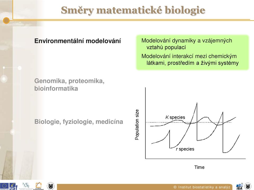 interakcí mezi chemickým látkami, prostředím a živými