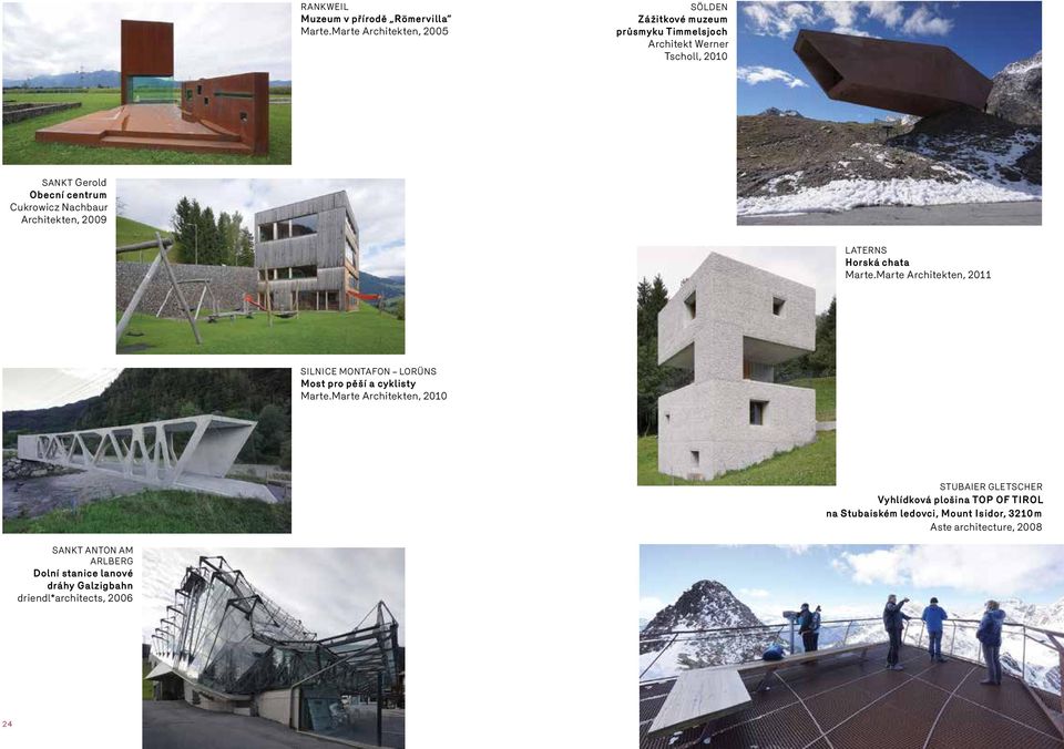 Cukrowicz Nachbaur Architekten, 2009 Laterns Horská chata Marte.
