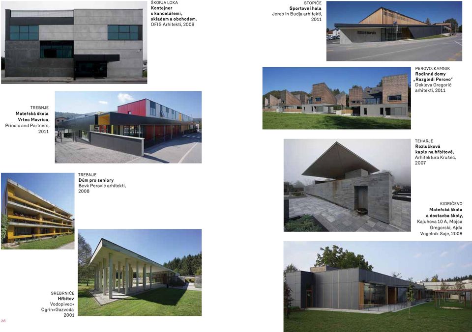 Partners, 2011 Teharje Rozlučková kaple na hřbitově, Arhitektura Krušec, 2007 Trebnje Dům pro seniory Bevk Perović arhitekti, 2008