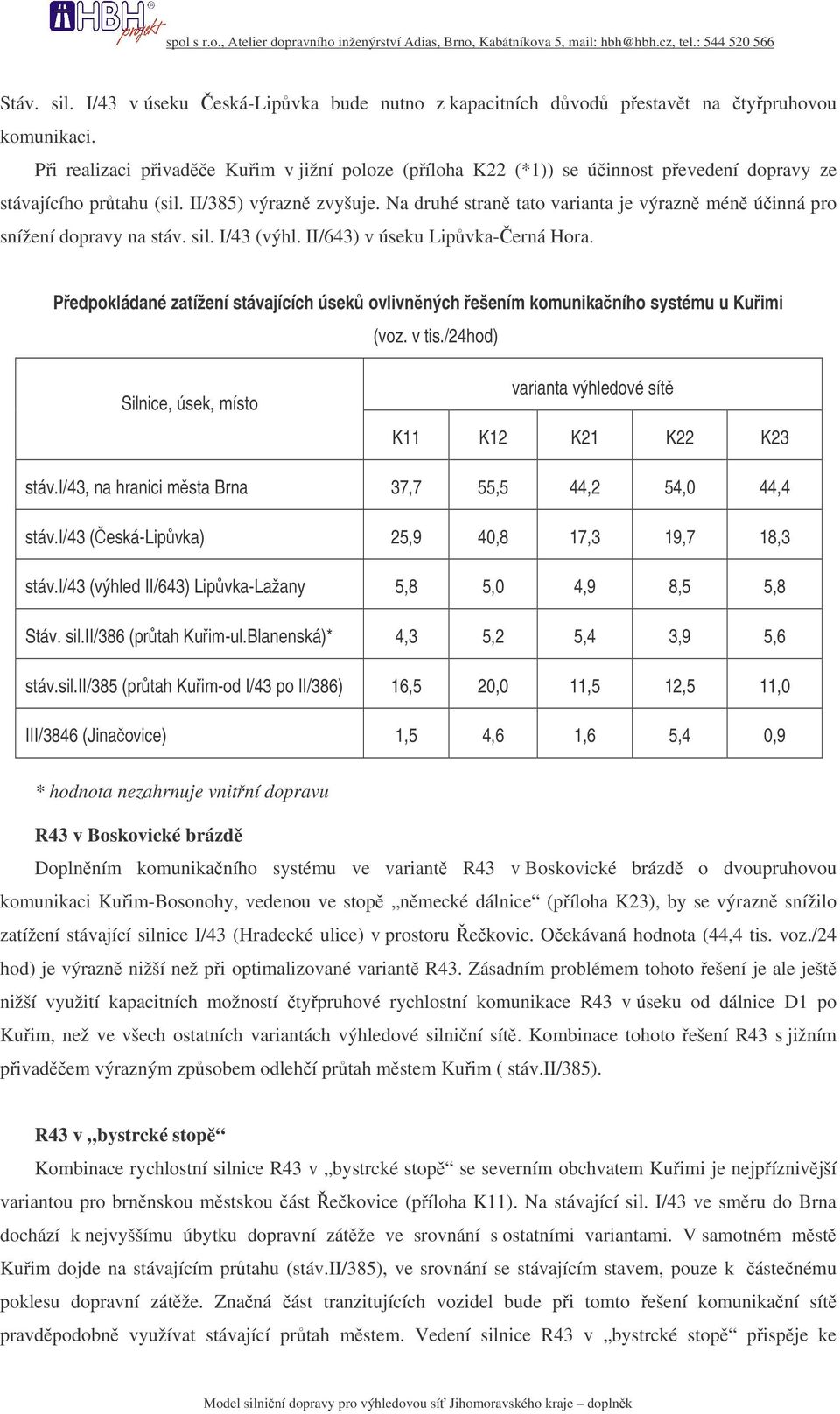 Na druhé stran tato varianta je výrazn mén úinná pro snížení dopravy na stáv. sil. I/43 (výhl. II/643) v úseku Lipvka-erná Hora.