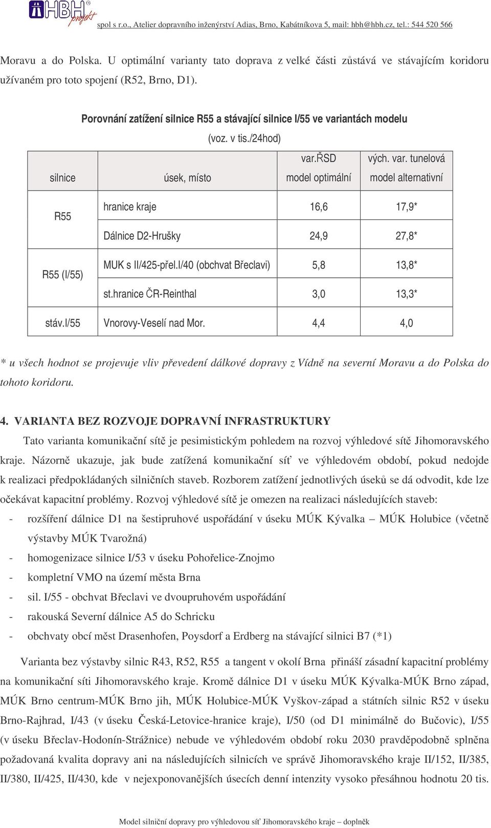 antách modelu (voz. v tis./24hod) var.sd vých. var. tunelová úsek, místo model optimální model alternativní hranice kraje 16,6 17,9* Dálnice D2-Hrušky 24,9 27,8* R55 (I/55) MUK s II/425-pel.